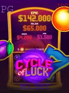 Descubra o Fascinante Mundo do Jogo Cycle of Luck no 8G.BET